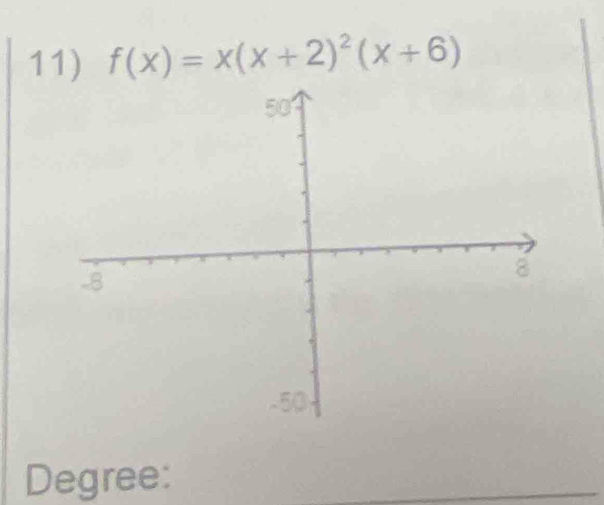 f(x)=x(x+2)^2(x+6)
Degree: 
_