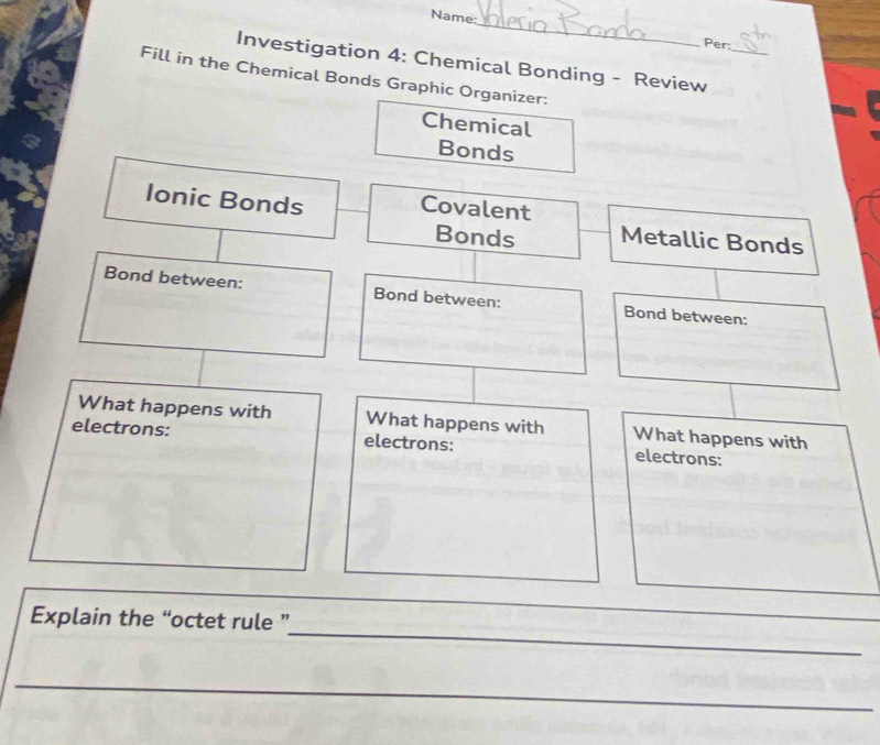 Name: 
Per 
Investigation 4: Chemical Bonding - Review_ 
Fill in the Chemical Bonds Graphic Organizer: 
Chemical 
Bonds 
Ionic Bonds 
Covalent 
Bonds Metallic Bonds 
Bond between: Bond between: Bond between: 
What happens with What happens with What happens with 
electrons: electrons: electrons: 
_ 
Explain the “octet rule ” 
_ 
_