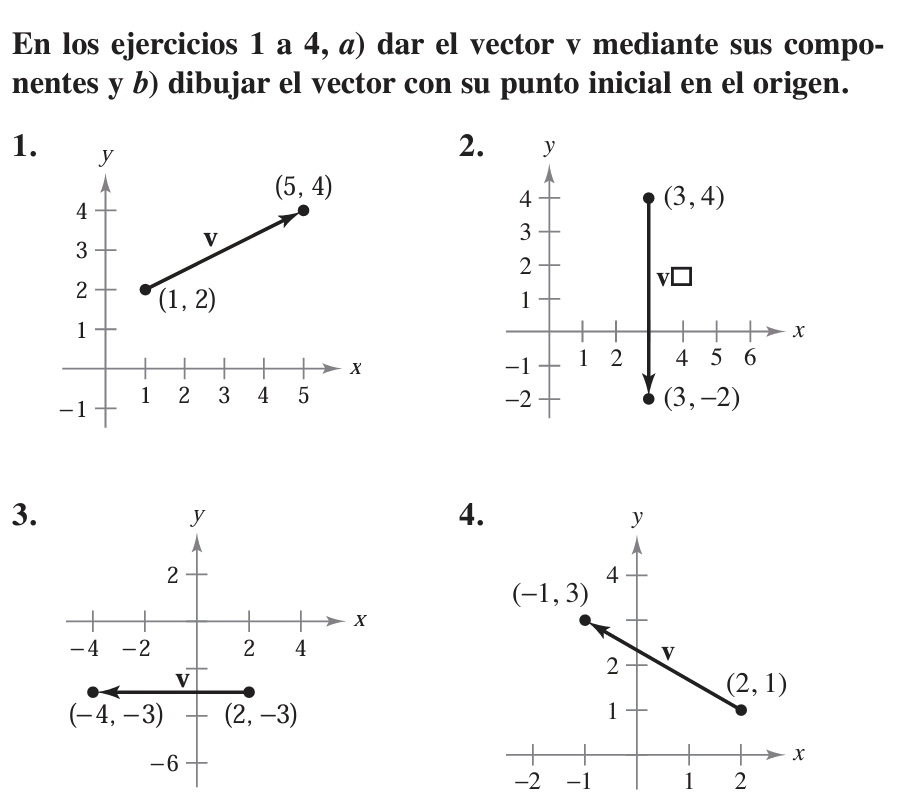 En los ejercicios 1 a 4, ø) dar el vector v mediante sus compo-
nentes y b) dibujar el vector con su punto inicial en el origen.
2.
1.
 
3.
4.
 
-2 1 2