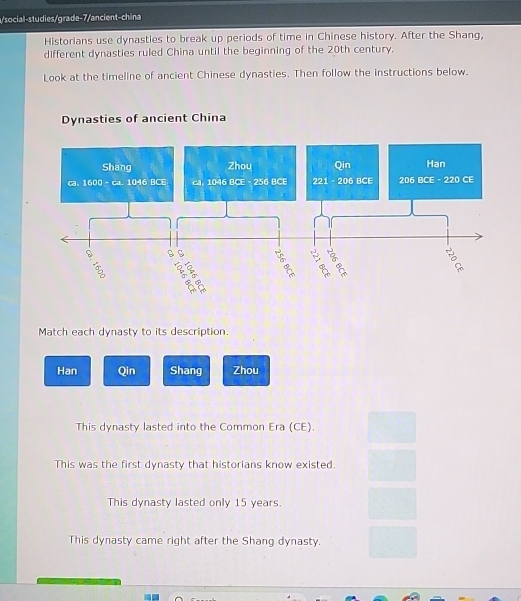 social-studies/grade-7/ancient-china
Historians use dynasties to break up periods of time in Chinese history. After the Shang,
different dynasties ruled China until the beginning of the 20th century.
Look at the timeline of ancient Chinese dynasties. Then follow the instructions below.
Match each dynasty to its description.
Han Qin Shang Zhou
This dynasty lasted into the Common Era (CE).
This was the first dynasty that historians know existed.
This dynasty lasted only 15 years.
This dynasty came right after the Shang dynasty.