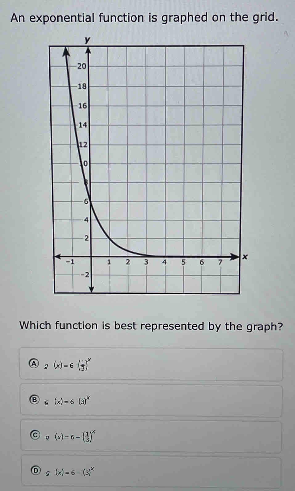 An exponential function is graphed on the grid.
Which function is best represented by the graph?
A g(x)=6( 1/3 )^x
B g(x)=6(3)^x
C g(x)=6-( 1/3 )^x
Ⓓ g(x)=6-(3)^x