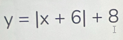 y=|x+6|+8