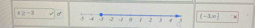 x≥ -3 sigma^6
(-3,∈fty ]