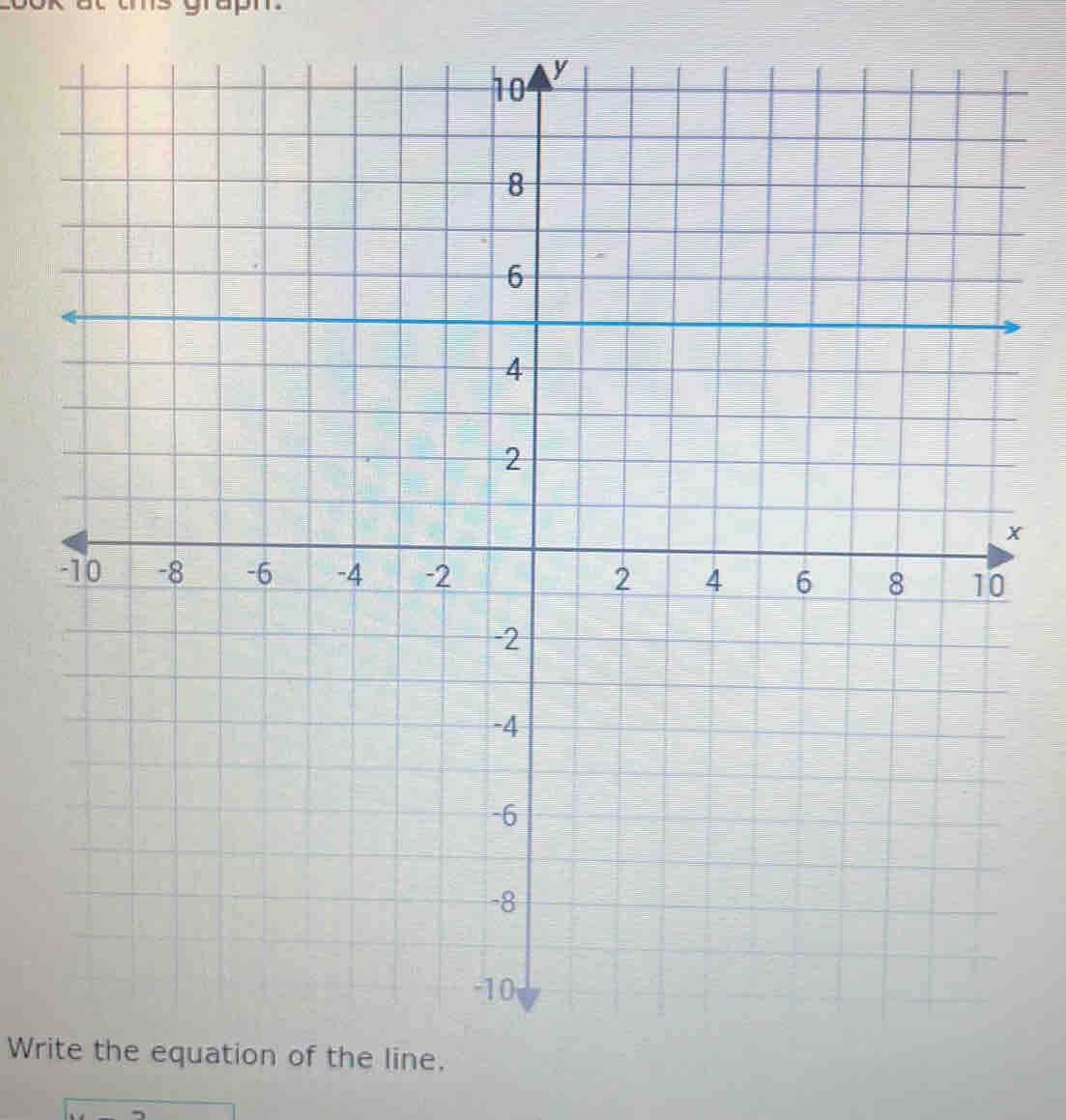 grapm
x
Write the equation of the line.