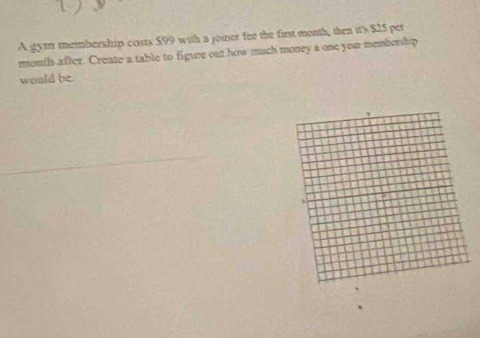 A gytn membership costs $99 with a joiner fee the first month, then it's $25 pet 
month after. Create a table to figure out how much money a one year membership 
would be.