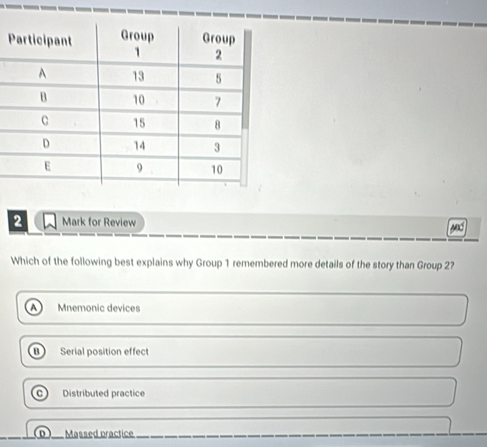 Solved: for Review Which of the following best explains why Group 1 ...