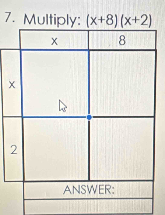 Multiply: (x+8)(x+2)