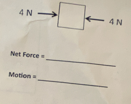 Net Force =
_
Motion =