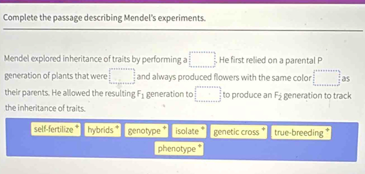 Complete the passage describing Mendel’s experiments.
Mendel explored inheritance of traits by performing a beginarrayr a++□ =·s ·s   a/n  □ a He first relied on a parental P
generation of plants that were □ and always produced flowers with the same color beginarrayr  1/2 b* 8* 8*   4/5   6/5  frac 9^((frac 2)) 05 ·s  ·s +·s +++++++·s as
their parents. He allowed the resulting F_1 generation to □ to produce an F_2 generation to track
the inheritance of traits.
self-fertilize hybrids genotype isolate genetic cross true-breeding
phenotype *