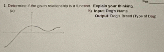 Per 
1. Determine if the given relationship is a function. Explain your thinking 
_ 
(a) b) Input Dog's Name 
Output: Dog's Breed (Type of Dog)