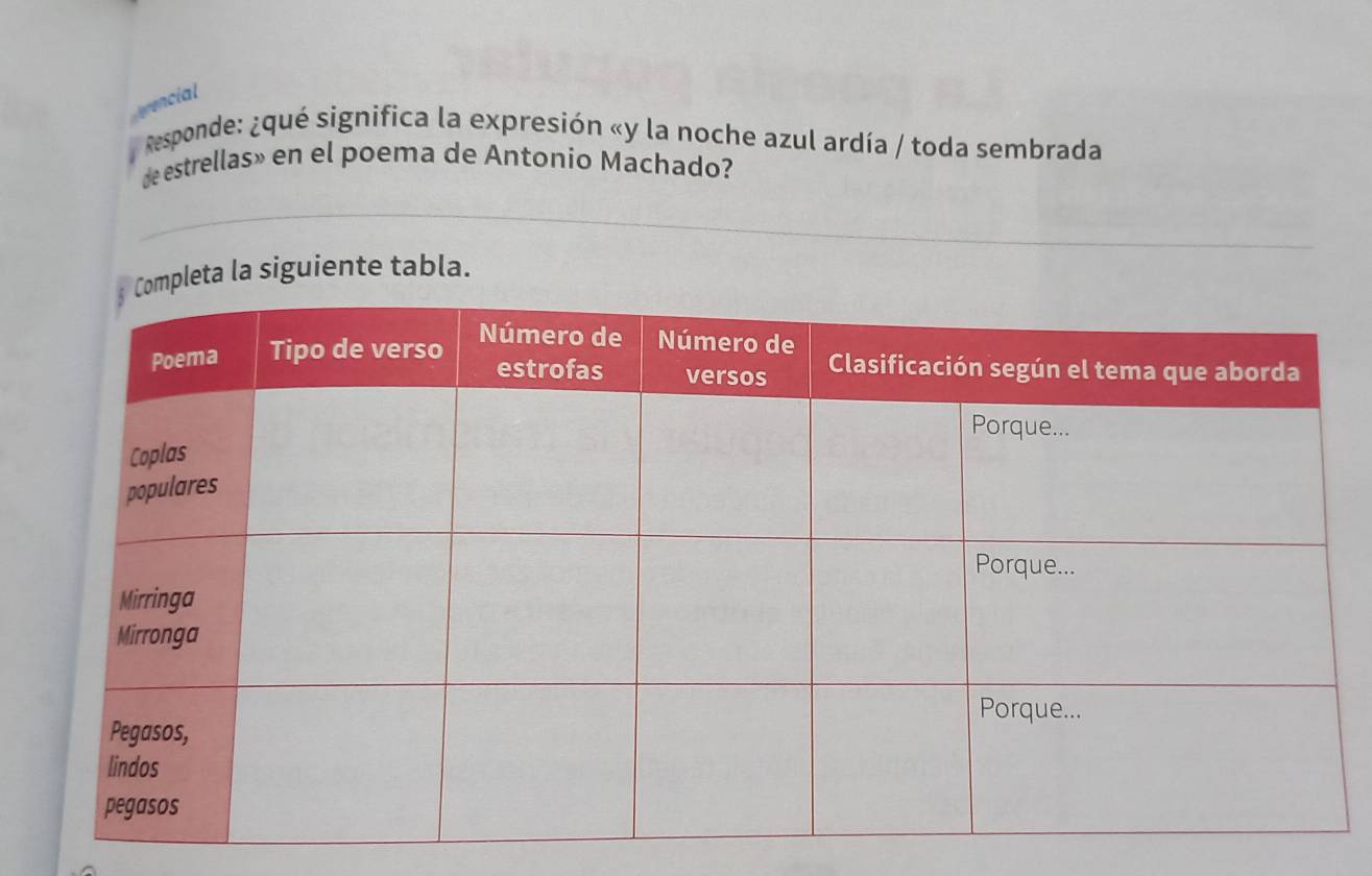 rencial 
Responde: ¿qué significa la expresión «y la noche azul ardía / toda sembrada 
de estrellas» en el poema de Antonio Machado? 
pleta la siguiente tabla.