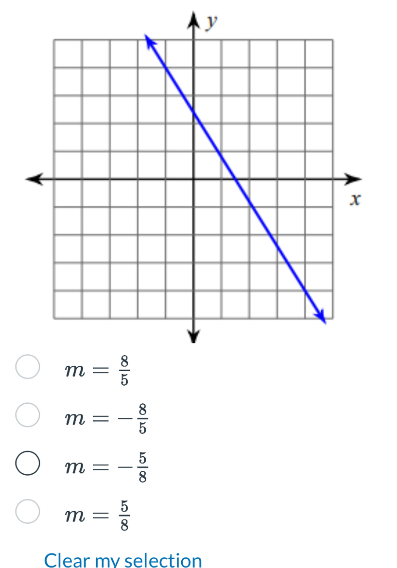 m=- 8/5 
m=- 5/8 
m= 5/8 
Clear my selection