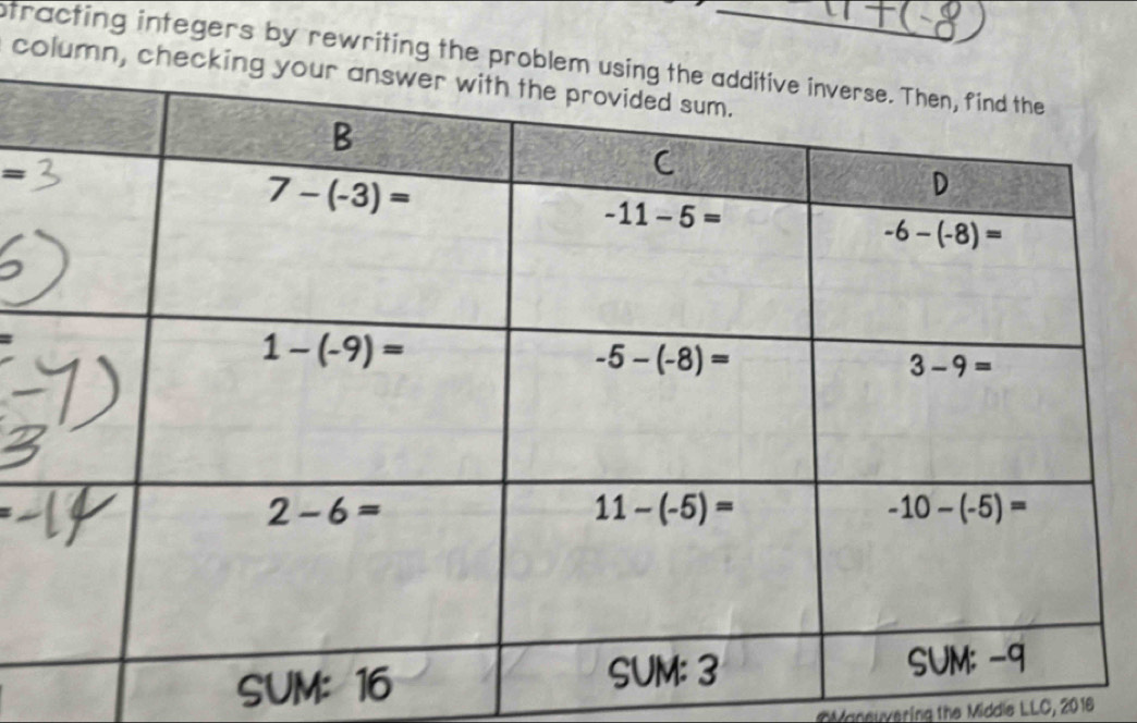 tracting integers by rewriting t
colu
=
SUM
Manewvering the Middle LLC, 2016