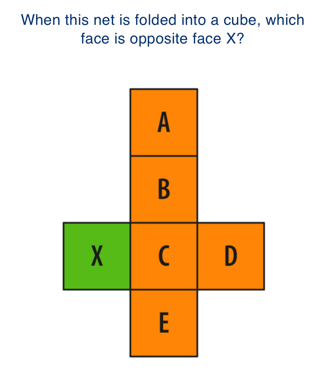 Solved: When this net is folded into a cube, which face is opposite ...