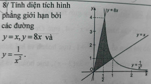 8/ Tính diện tích hình 
phẳng giới hạn bởi
các đường
y=x,y=8x và
y= 1/x^2 .