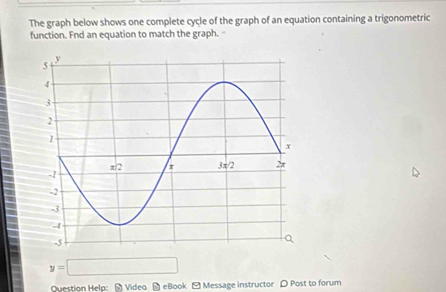 The graph below shows one complete cycle of the graph of an equation containing a trigonometric 
function. Fnd an equation to match the graph.
y=□
Question Helo: Video - eBook - Message instructor Post to forum