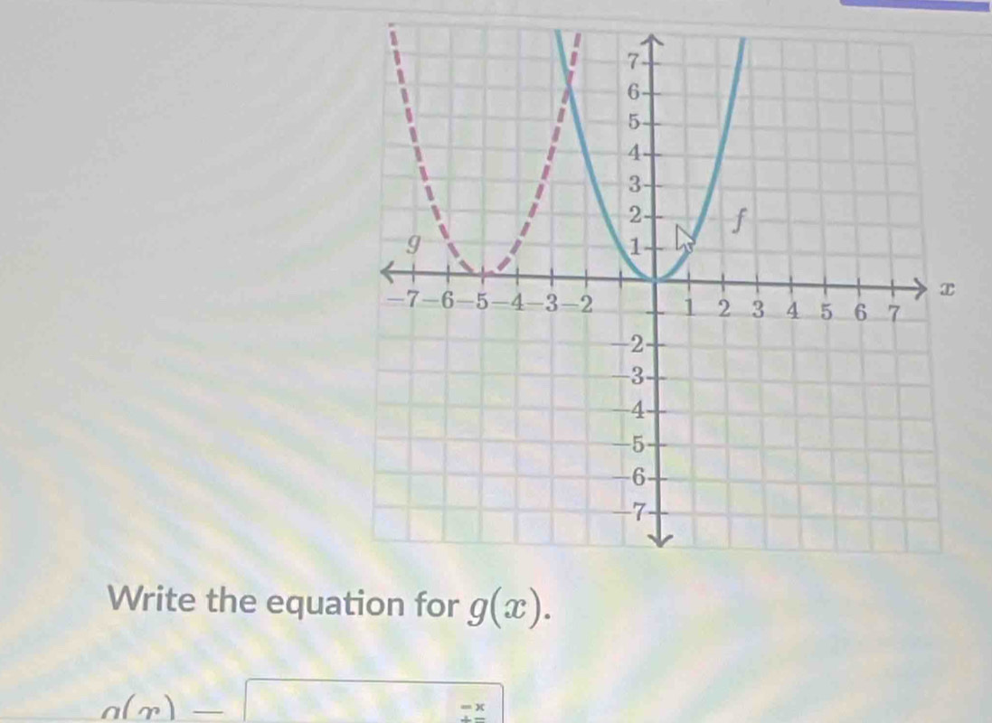 Write the equation for g(x).
a(x)-□