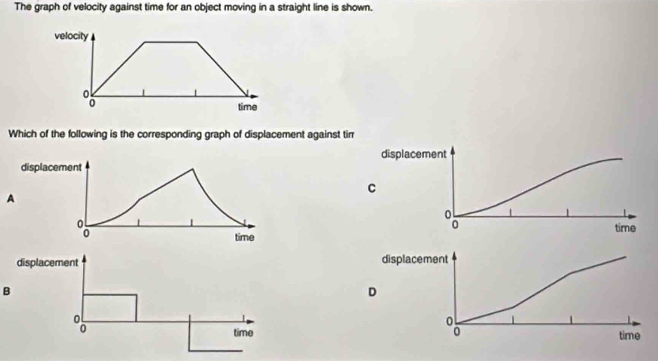 The graph of velocity against time for an object moving in a straight line is shown.
velocity

time
Which of the following is the corresponding graph of displacement against tir
displacement
A

time
displacement displacement
B
D
o
time 0 time