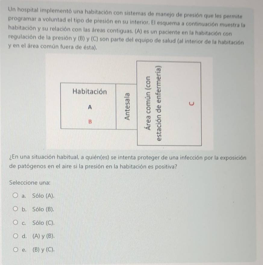 Un hospital implementó una habitación con sistemas de manejo de presión que les permite
programar a voluntad el tipo de presión en su interior. El esquema a continuación muestra la
habitación y su relación con las áreas contiguas. (A) es un paciente en la habitación con
regulación de la presión y (B) y (C) son parte del equipo de salud (al interior de la habitación
y en el área común fuera de ésta).
Habitación
A
B
E
¿En una situación habitual, a quién(es) se intenta proteger de una infección por la exposición
de patógenos en el aire si la presión en la habitación es positiva?
Seleccione una:
a. Sólo (A).
b. Sólo (B).
c. Sólo (C).
d. (A) y (B).
e. (B) y (C).