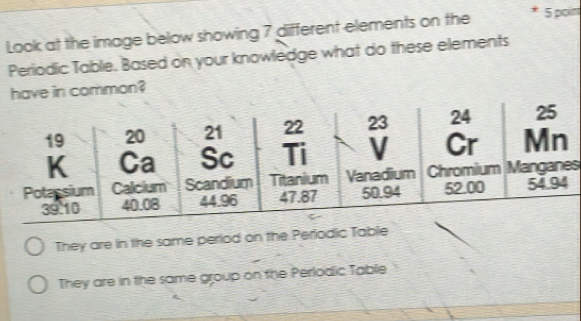 Look at the image below showing 7 different elements on the
* 5 poim
Periodic Table. Based on your knowledge what do these elements
have in common?
s
They are in the same period on the Periodic Table
They are in the same group on the Perlodic Table