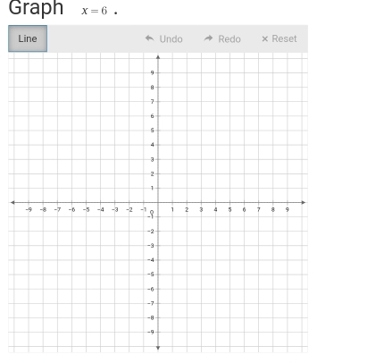 Graph x=6. 
Line Undo Redo × Reset