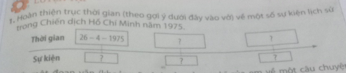 Hoàn thiện trục thời gian (theo gợi ý dưới đây vào vở) về một số sự kiện lịch sử 
trong Chiến dịch Hồ Chí Minh năm 1975. 
Thời gian 26-4-1975 ?
7
Sự kiện ? ? 
? 
về một câu chuyệt