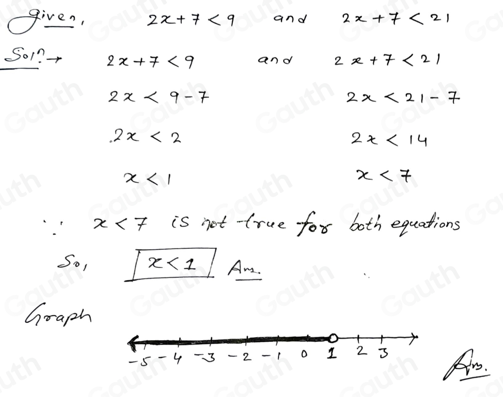 Solved: Solve for x and graph the solution on the number line below. If ...