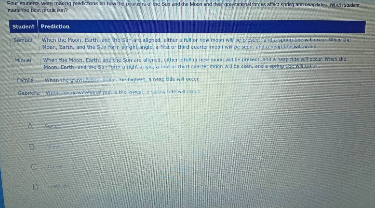 Four students were making predictions on how the positions of the Sun and the Moon and their gravitational forces affect spring and neap tides. Which student
made the best prediction?
Student Prediction
Samuel When the Moon, Earth, and the Sun are aligned, either a full or new moon will be present, and a spring tide will occur. When the
Moon, Earth, and the Sun form a right angle, a first or third quarter moon will be seen, and a neap tide will occur.
Miguel When the Moon, Earth, and the Sun are aligned, either a full or new moon will be present, and a neap tide will occur. When the
Moon, Earth, and the Sun form a right angle, a first or third quarter moon will be seen, and a spring tide will occur.
Camila When the gravitational pull is the highest, a neap tide will occur.
Gabriella When the gravitational pull is the lowest, a spring tide will occur.
A Samuel
B Miguel
C Camila
D Gabriella