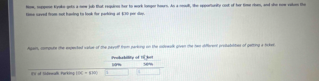 Now, suppose Kyoko gets a new job that requires her to work longer hours. As a result, the opportunity cost of her time rises, and she now values the 
time saved from not having to look for parking at $30 per day. 
Again, compute the expected value of the payoff from parking on the sidewalk given the two different probabilities of getting a ticket. 
Probability of Ti ket
10% 50%
EV of Sidewalk Parking (OC=$30) 5 $