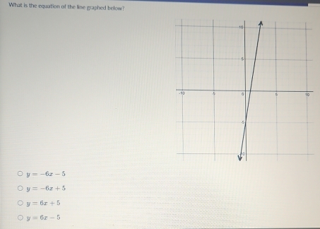 What is the equation of the line graphed below?
y=-6x-5
y=-6x+5
y=6x+5
y=6x-5