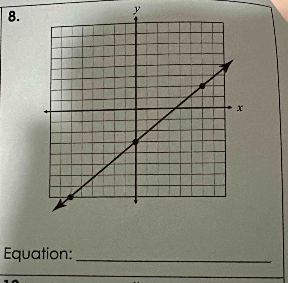 y
Equation:_