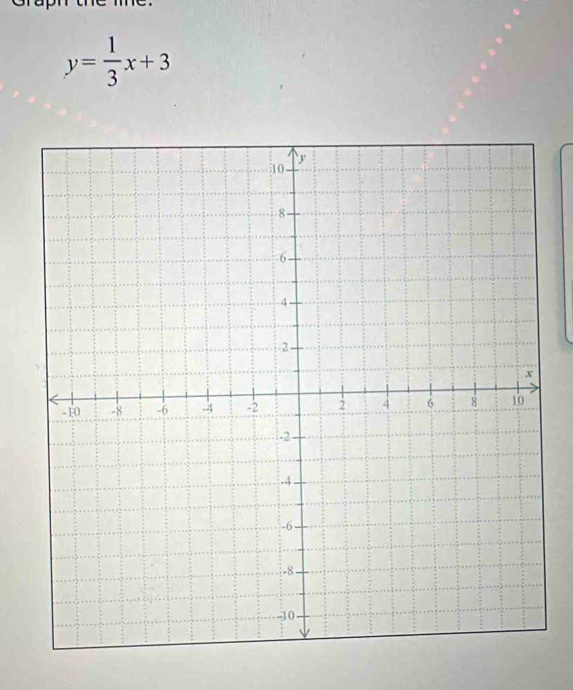 y= 1/3 x+3