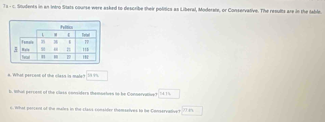 7a - c. Students in an Intro Stats course were asked to describe their politics as Liberal, Moderate, or Conservative. The results are in the table. 
a. What percent of the class is male? 59.9%
b. What percent of the class considers themselves to be Conservative? 14.1%
c. What percent of the males in the class consider themselves to be Conservative? | 77.8%