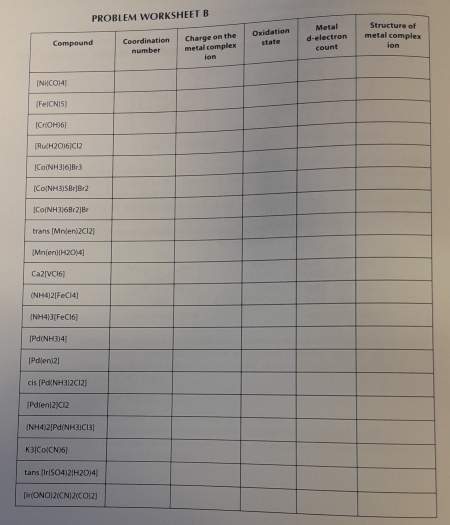 PROBLEM WORKSHEET B
etal Structure of