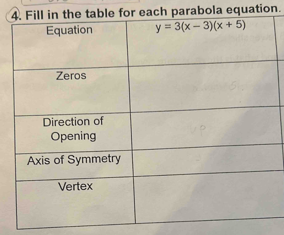 parabola equation.