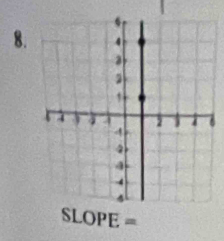 SLOPE =