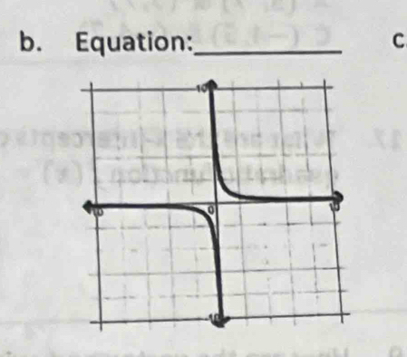 Equation:_ C