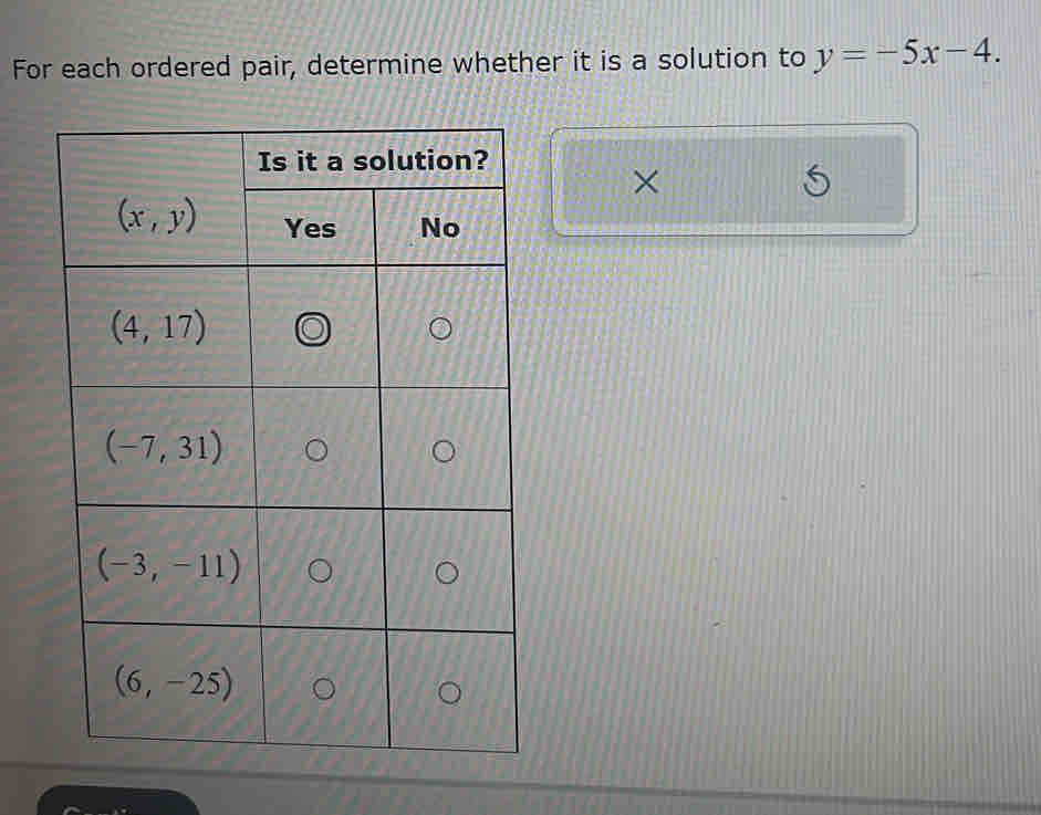 For each ordered pair, determine whether it is a solution to y=-5x-4.
×