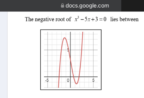 docs.google.com 
The negative root of x^3-5x+3=0 lies between