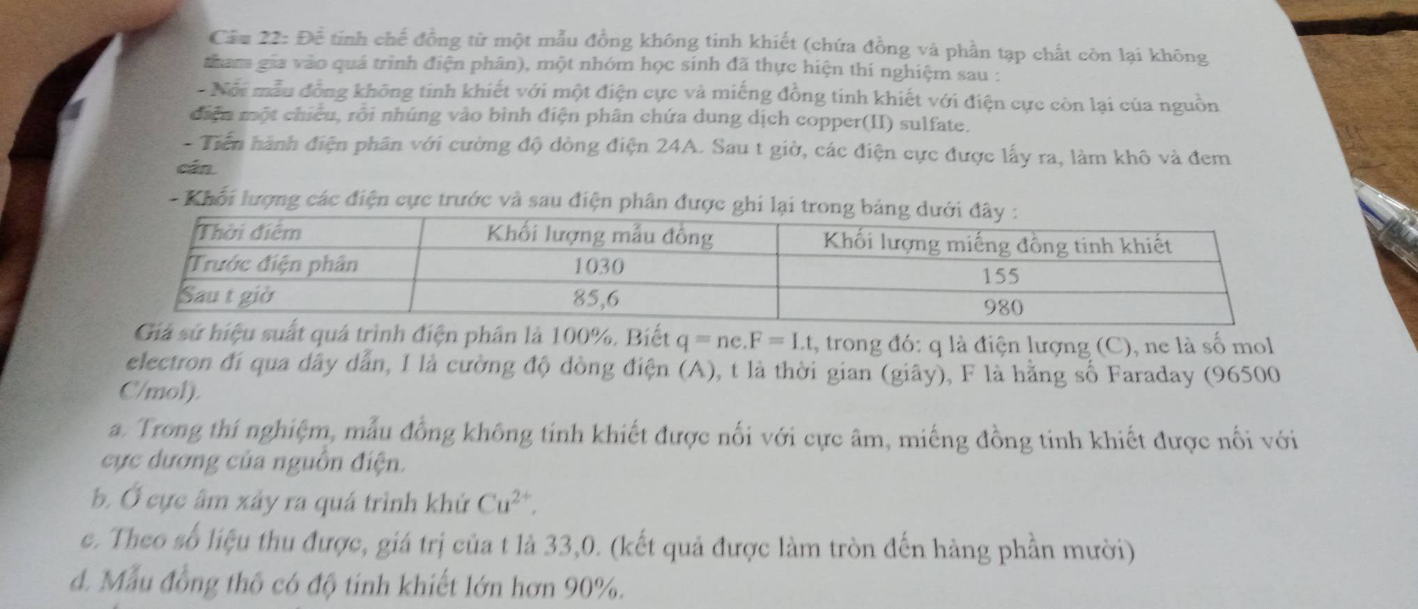 Cầu 22: Để tinh chế đồng tử một mẫu đồng không tinh khiết (chứa đồng và phần tạp chất còn lại không 
tham gia vào quá trình điện phân), một nhóm học sinh đã thực hiện thí nghiệm sau : 
- Nổi mẫu đồng không tinh khiết với một điện cực và miếng đồng tinh khiết với điện cực còn lại của nguồn 
diện một chiều, rỗi nhúng vào bình điện phân chứa dung dịch copper(II) sulfate. 
- Tiến hành điện phân với cường độ dòng điện 24A. Sau t giờ, các điện cực được lấy ra, làm khô và đem 
cán 
- Khổi lượng các điện cực trước và sau điện phân được gh 
hân là 100%. Biết q=ne. F=Lt 1, trong đó: q là điện lượng (C), ne là số mol 
electron đi qua dây dẫn, I là cường độ dòng điện (A), t là thời gian (giây), F là hằng số Faraday (96500
C/mol). 
a. Trong thí nghiệm, mẫu đồng không tinh khiết được nối với cực âm, miếng đồng tinh khiết được nối với 
cực dương của nguồn điện. 
b. Ở cực âm xảy ra quá trình khứ Cu^(2+), 
e. Theo số liệu thu được, giá trị của t là 33, 0. (kết quả được làm tròn đến hàng phần mười) 
d. Mẫu đồng thô có độ tinh khiết lớn hơn 90%.