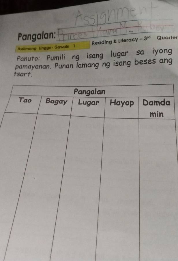 Pangalan: 
Ikalimang Linggo- Gawain 1 Reading & Literacy -3^(rd) Quarter 
Panuto: Pumili ng isang lugar sa iyong 
pamayanan. Punan Tamang ng isang beses ang 
tsart. 
a