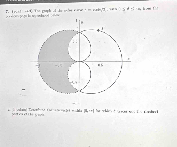 (continued) The graph of the polar curve r=cos (θ /2) , with 0≤ θ ≤ 4π , from the 
previous page is reproduced below: 
c. [4 points] Determine the interval(s) within [0,4π ] for which θ traces out the dashed 
portion of the graph.