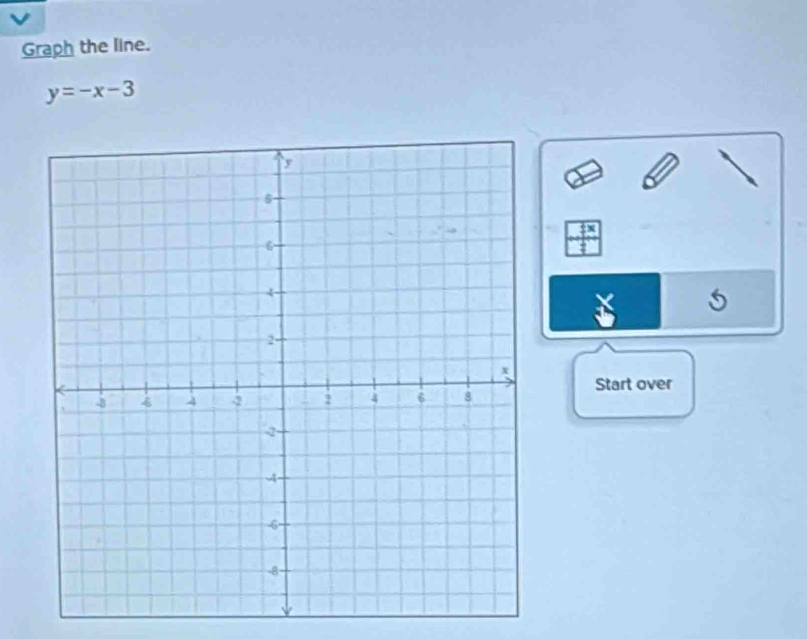 Graph the line.
y=-x-3
5
Start over