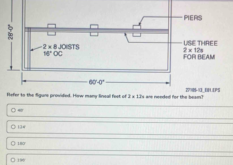 are needed for the beam?
48°
124'
180°
196'