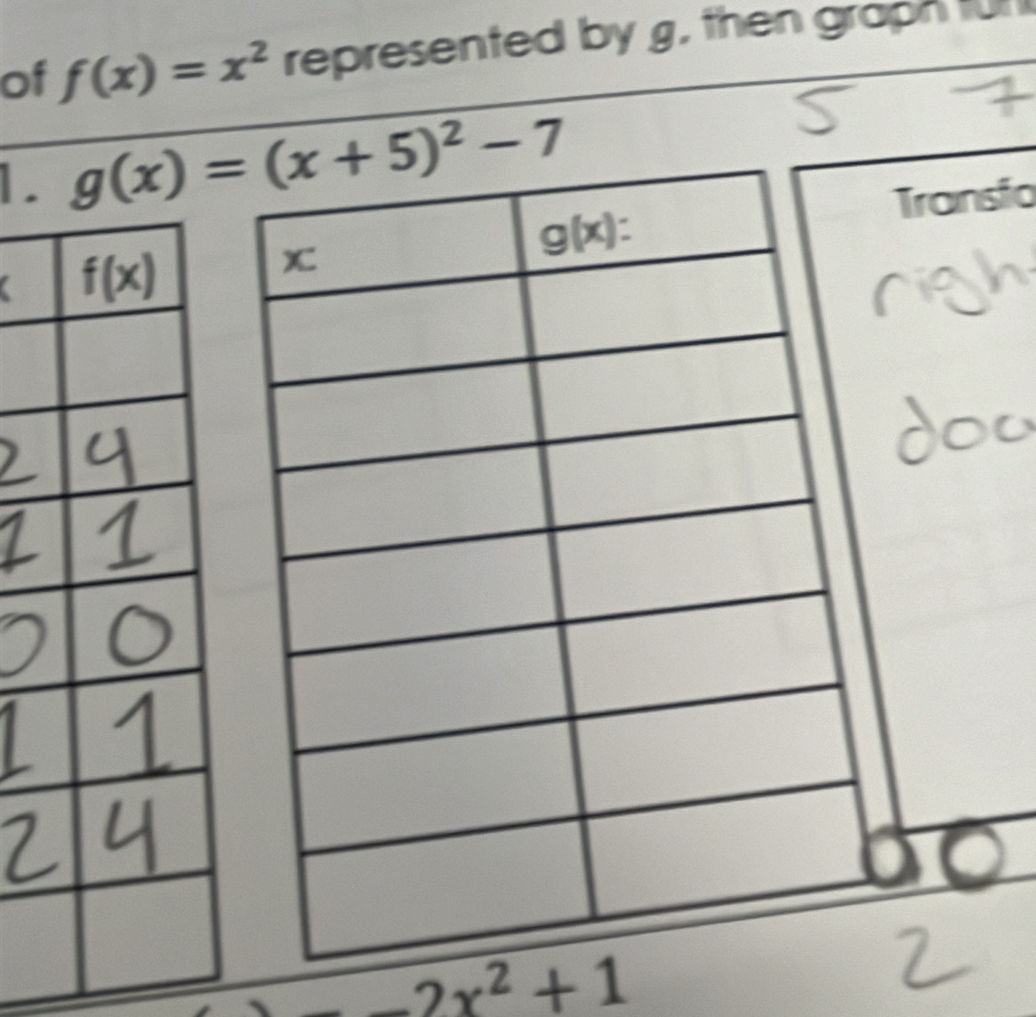 of f(x)=x^2 represented by g, then graph ful
1. 
Transfo
a
-2x^2+1