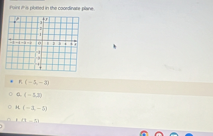 Point P is plotted in the coordinate plane.
F. (-5,-3)
G. (-5,3)
H. (-3,-5)
(3-5)