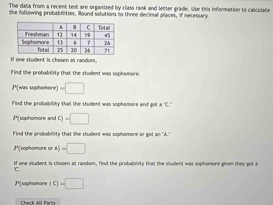 The data from a recent test are organized by class rank and letter grade. Use this information to calculate 
the following probabilities. Round solutions to three decimal places, if necessary. 
If one student is chosen at random, 
Find the probability that the student was sophomore.
P(was sophomore) =□
Find the probability that the student was sophomore and got a "C."
P(sophomore and C ) =□
Find the probability that the student was sophomore or got an "A."
P(sophomore or A) =□
If one student is chosen at random, find the probability that the student was sophomore given they got a 
'C',
P(sophomore IC)=□
Check All Parts