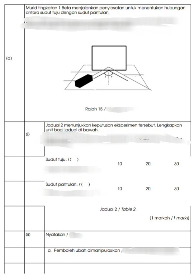 Murid tingkatan 1 Beta menjalankan penyiasatan untuk menentukan hubungan 
antara sudut tuju dengan sudut pantulan. 
(a) 
Rajah 15 
Jadual 2 menunjukkan keputusan eksperimen tersebut. Lengkapkan 
unit baai iadual di bawah. 
Sudut tuju, i ( )
10 20 30
Sudut pantulan, r ( )
10 20 30
Jadual 2 / Table 2 
(1 markah / 1 marks) 
(ii) Nyatakan / 
a. Pemboleh ubah dimanipulasikan ，