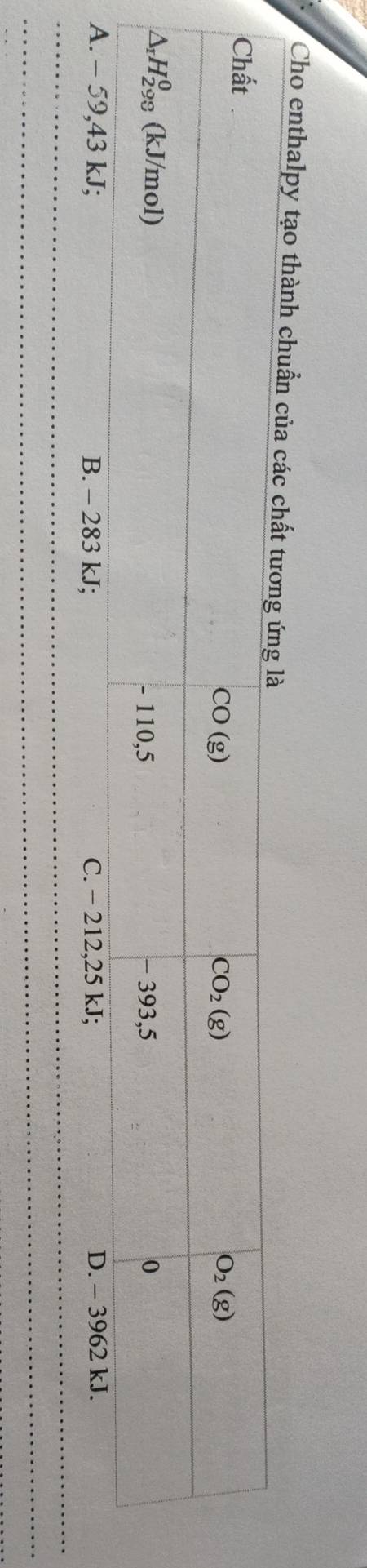 Cho enthalpy tạo thành chuẩn