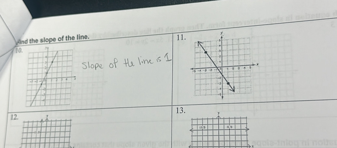 ind the slope of the line.
11.
10.
13
1
x